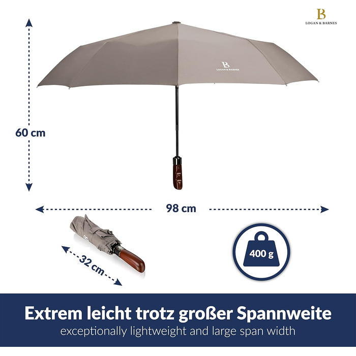Складна парасолька LOGAN & BARNES штормова до 140 км/год, дерев'яна ручка, тефлонове покриття, модель Dublin (сіра)