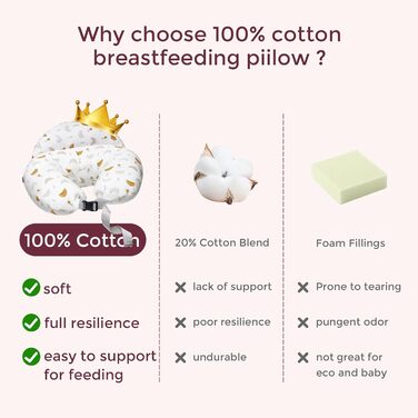 Подушка для годування Momcozy Stillkissen з безпечним бортиком – ергономічна подушка для годування та підтримки з регульованим ремінцем та знімним бавовняним чохлом, Медовий дощ (бежевий та помаранчевий)