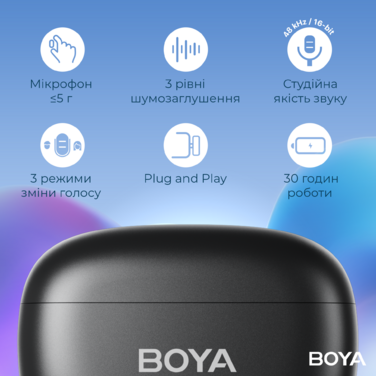 Бездротовий петличний мікрофон BOYA mini-12 Type-C/Lightning Black