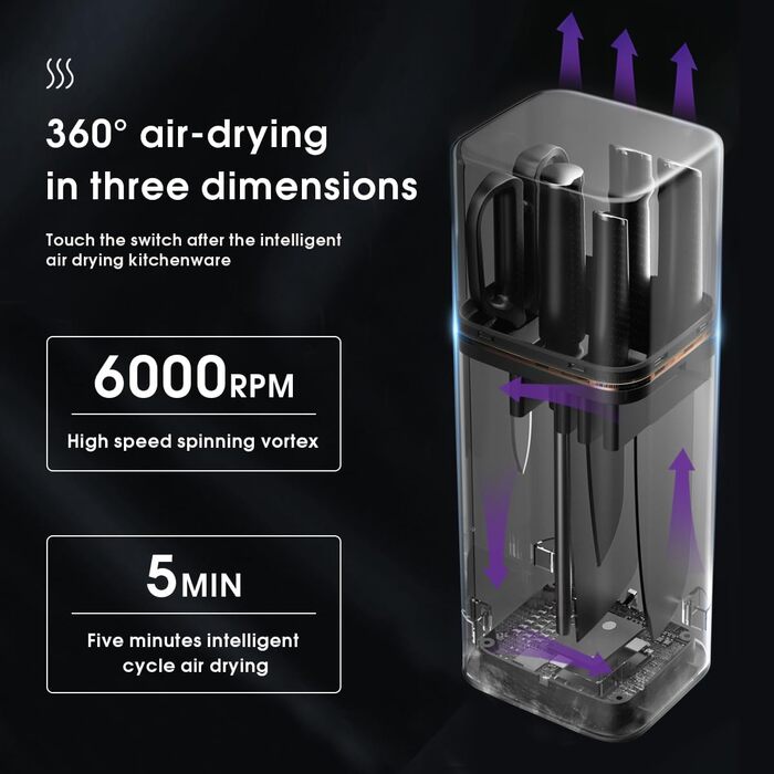 Набір ножів ZEEKMUSS: 6 ножів, точилка, кухові ножі з нержавіючої сталі, кухові ножі, кухорі ножиці, брусок для заточування, кухонні аксесуари, подарунок (чорний)