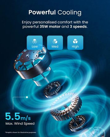 Осцилюючий турмовентилятор Pro Breeze 76,2 см, 60 Вт, з пультом, таймером 7,5 год, 3 режими, для дому та офісу, чорний