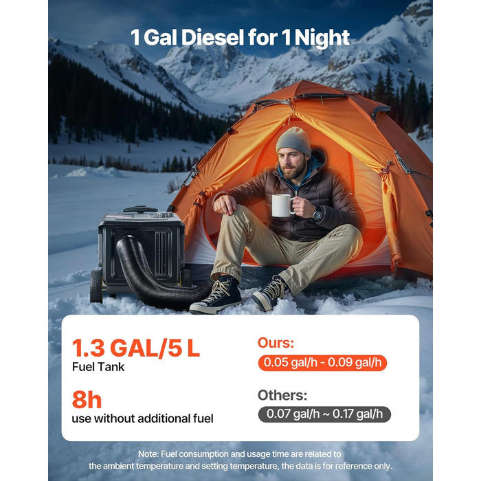 Дизельний обігрівач VEVOR 8 кВт, 12/24V, портативний з Bluetooth, пультом та LCD, 5л бак для вантажівок/автобусів