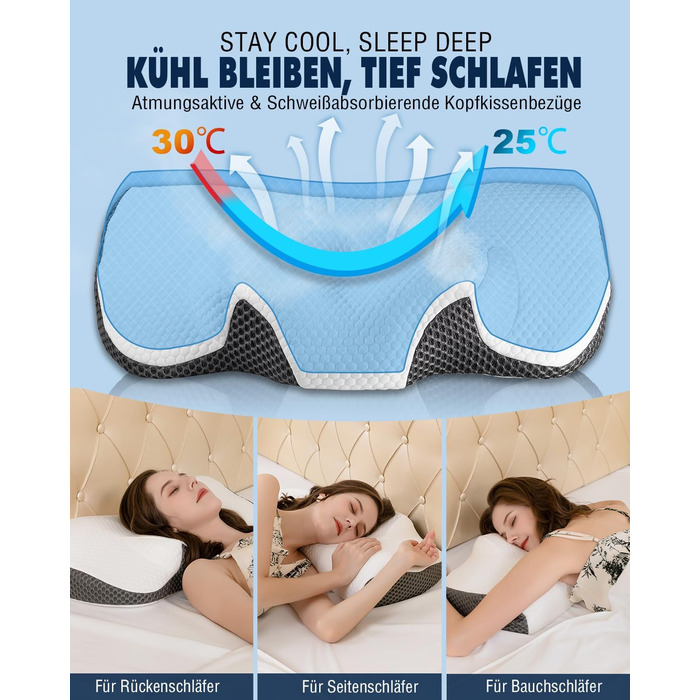 Ортопедична подушка для шиї IDEA з Memory Foam, для сну на боці, спині та животі, ергономічна, 62x34.5x12/8 см