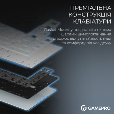 Бездротова механічна клавіатура GamePro Asgard Valhalla Pro (MK160B-D-Pro) 75% Rainy switches