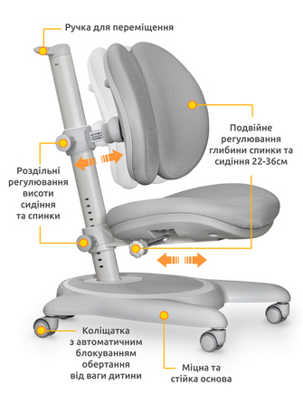 Дитяче крісло Mealux Ortoback Duo Grey (арт.Y-510 G)
