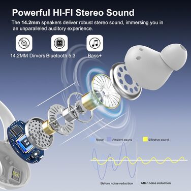 Спортивні навушники Bluetooth, бездротовий 5.3, 4 мікрофони, ENC з шумозаглушенням, HiFi, 48 годин, IP7, білий