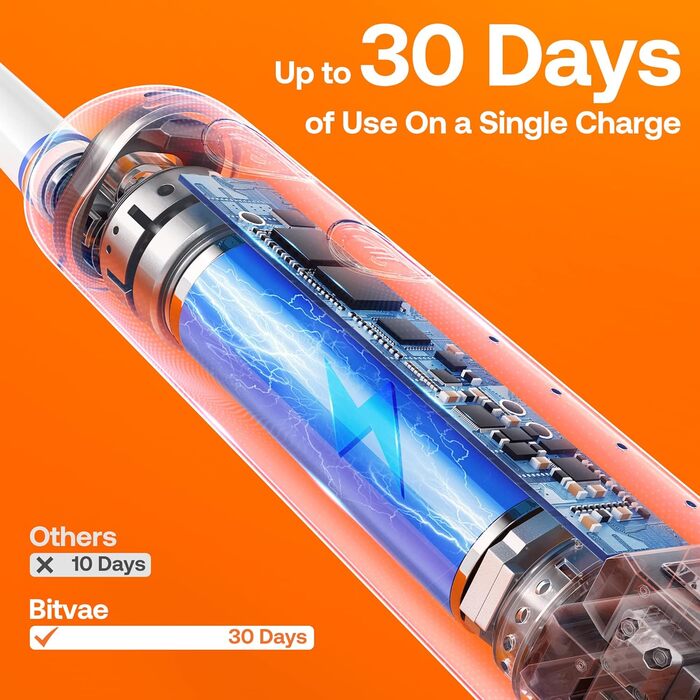 Електрична зубна щітка Bitvae R2, 8 насадок на 2 роки, 5 режимів для дорослих та дітей, захист ясен, чорний