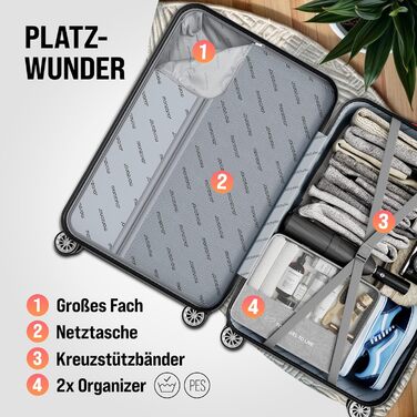 Набір валіз Monzana® 3шт, Зелений - M, L, XL - з замком, органайзером та вагами - з ручками Gel, подвійними колесами, ніжками, тріумфом, валіза-тролей, валіза з жорстким корпусом, набір валіз, тріумф-набір (Блакитний)