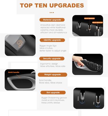 Професійний ручний точило для ножів з 5 кутами, дизайн UK, 3-ступеневе точіння роликами, для кухонних, хвилястих, хлібних, кишенькових та мисливських ножів, ножиць, чорний колір, 26 см