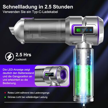 Акумуляторний ручний пилосос 4-в-1 Handstaubsauger, 25000Па, безщітковий мотор, з дисплеєм та функцією самоочищення, для дому та авто, сріблястий
