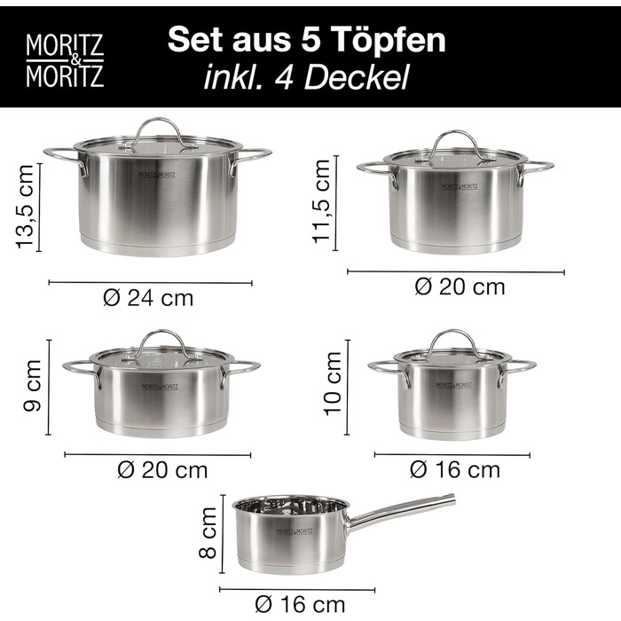 Набір каструль Moritz & Moritz 5 шт. з 4 скляними кришками - каструлі з нержавіючої сталі для індукції та всіх типів плит - стильний набір каструль з кришками та ручками - підходить для миття в посудомийній машині та випікання в духовці