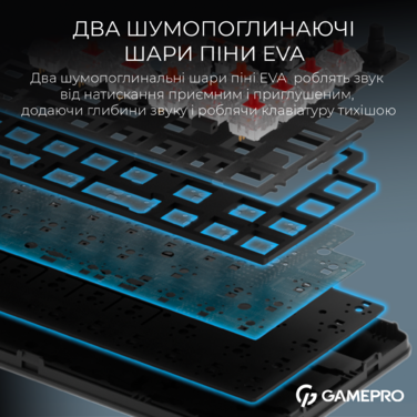 Бездротова механічна клавіатура GamePro Asgard Valhalla  (MK210B Pro) 65% QLAB orange switches