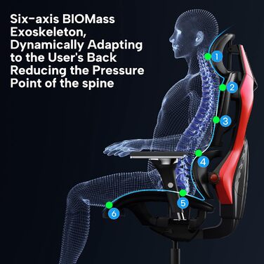 Ігрове крісло EUREKA ERGONOMIC дихаюче сітчасте з 4D підлокітниками чорно-червоне