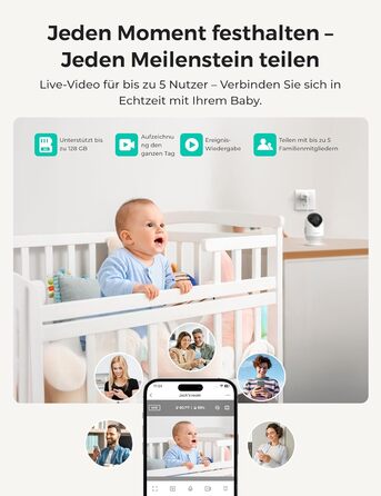 Відеоняня Dr.Care VistaView Lite WLAN з App-керуванням, Full HD 1080P камерою, розділеним екраном 720P, датчиком руху та ІЧ-нічним баченням (монітор 4