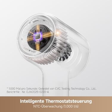 Фен для волосся MOVA Shine 20 з дифузором, високошвидкісним двигуном та плазмовим доглядом, NTC-контролем температури, Gold