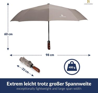 Складна парасолька LOGAN & BARNES штормова до 140 км/год, дерев'яна ручка, тефлонове покриття, модель Dublin (сіра)