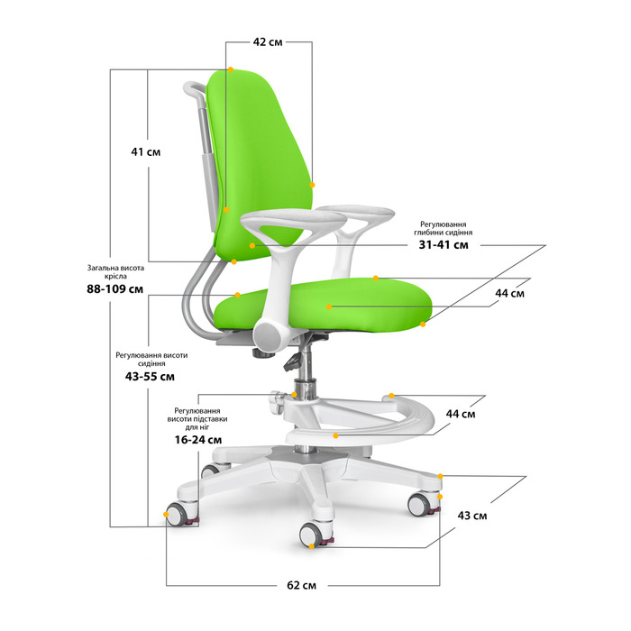 Дитяче крісло ErgoKids Mio Ergo Green (арт.Y-507 KZ)