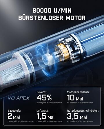 Акумуляторний автомобільний пилосос Fanttik Slim V8 APEX, портативний ручний міні-пилосос RobustClean™ 4-в-1, потужність всмоктування 19000 Па/45 AW, 2 режими роботи, для авто, офісу та клавіатур (Червоний)