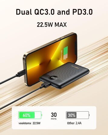 Зовнішній акумулятор Power Bank 10000mAh VEEKTOMX 22.5W Mini PD3.0 QC3.0 USB-C сумісний зі смартфонами