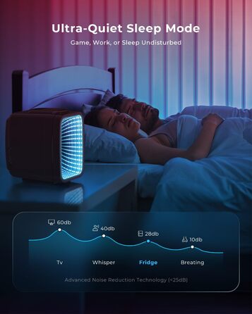 Міні-холодильник BEICHEN 4Л з RGB-підсвіткою, функція охолодження та підігріву 2в1, для напоїв, косметики та геймінгу, AC 220V/DC 12V (Чорний)