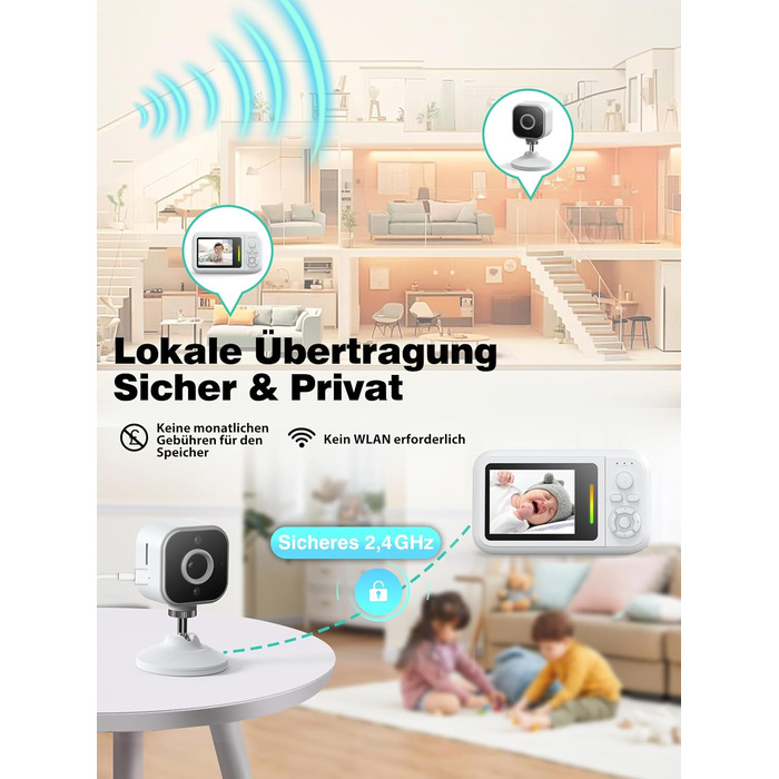 Відеоняня з камерою 1080P без Wi-Fi: монітор, тримач, кліпса для ліжечка, двосторонній звук, датчик температури, виявлення плачу, нічне бачення, 8 колискових, запис фото/відео, SD-карта в комплекті (біла)