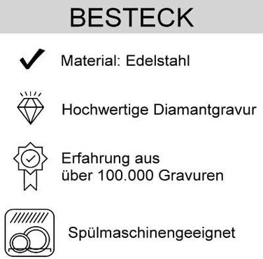 Дитячий набір посуду та столових приборів Kinderset Löwe 7 предметів з гравіюванням (наприклад, ім'я) персоналізований