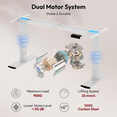 Регульований стіл Sanodesk 160x70 см – електричний підйомний стіл, чорний, до 90 кг