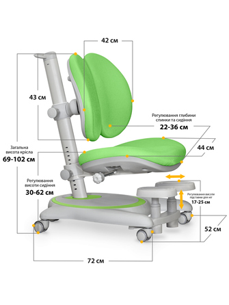 Дитяче крісло Mealux Ortoback Duo Base Green (арт.Y-510 KZ Base)