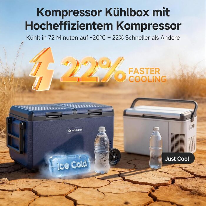 Автомобільний компресорний холодильник AAOBOSI 75л: Електричний, IPX4, -20°C/+20°C для авто, кемпінгу, подорожей