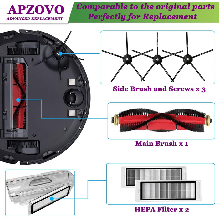 Комплект аксесуарів для Xiaomi Roborock S5 Max S6 Max S6 чистий S6 MaxV S50 S51 S55 S60 S65 S5 S6 пилосос, Запчастини для Roborock
