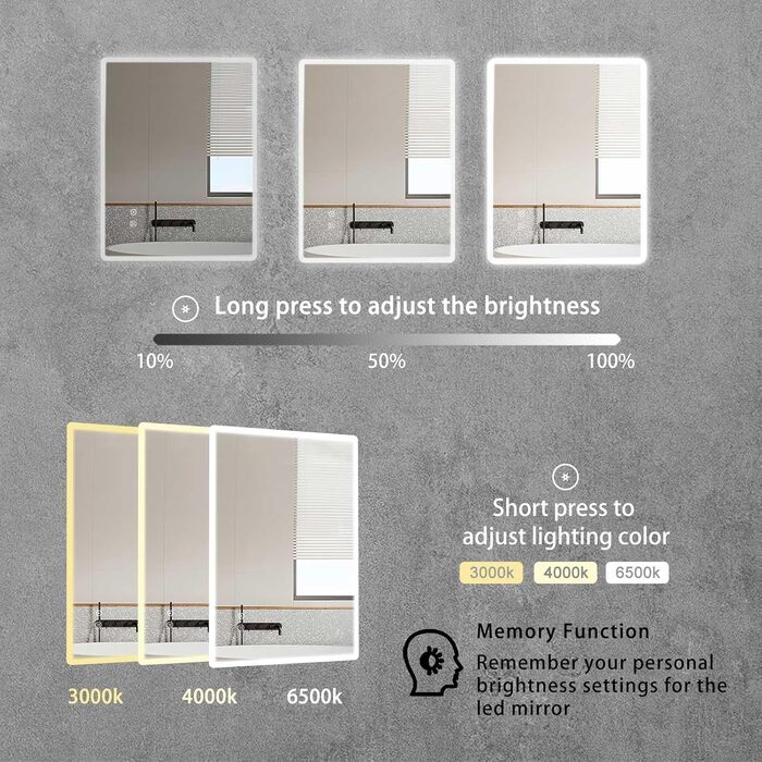 Дзеркало для ванної кімнати Sanitemodar LED 50x70 см з підсвічуванням, антизапар, сенсорне керування