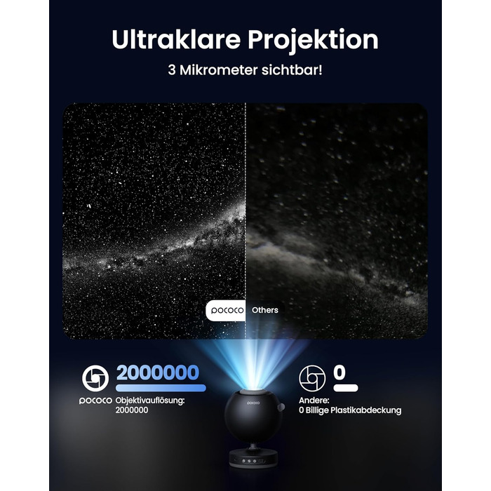 Проєктор зоряного неба POCOCO Sternenhimmel, LED Галактика для дітей та дорослих, Планетарій з 2 дисками, Нічник-Аврора, Таймер, для сну та релаксації (Чорний)