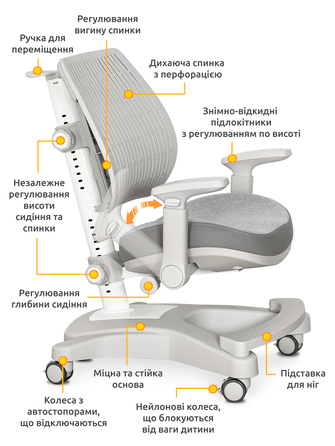 Крісло Mealux Softback Grey (арт.Y-1040 G)