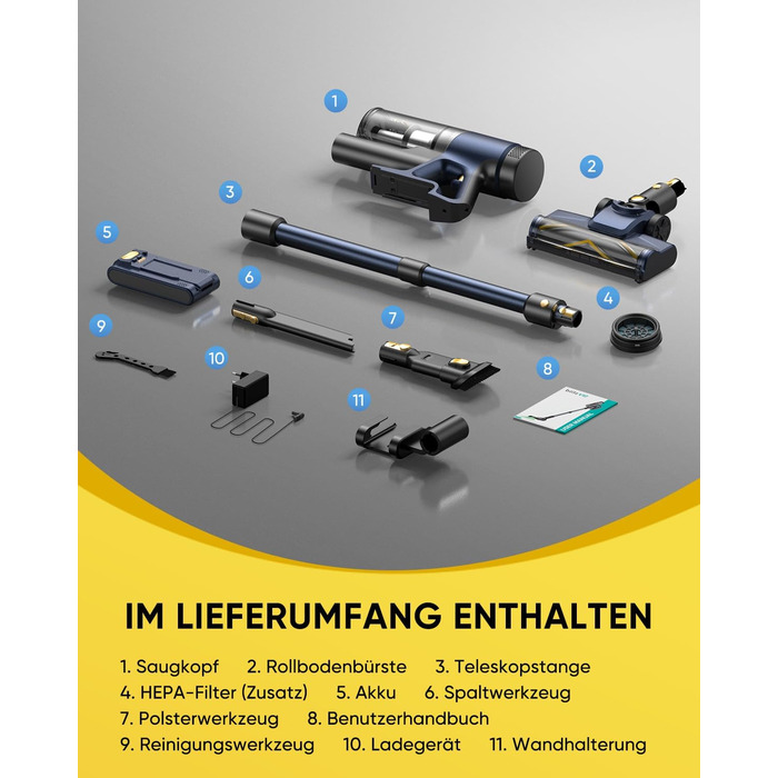 Акумуляторний пилосос Vexilar Leichter 50Kpa, 50хв, 450W, LED-дисплей, 6-в-1 для килимів, підлоги, шерсті тварин, авто, синій