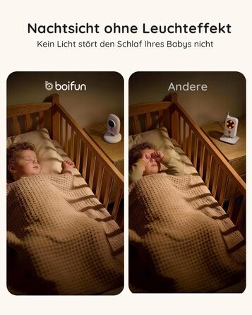 Відеоняня Boifun з камерою, 4