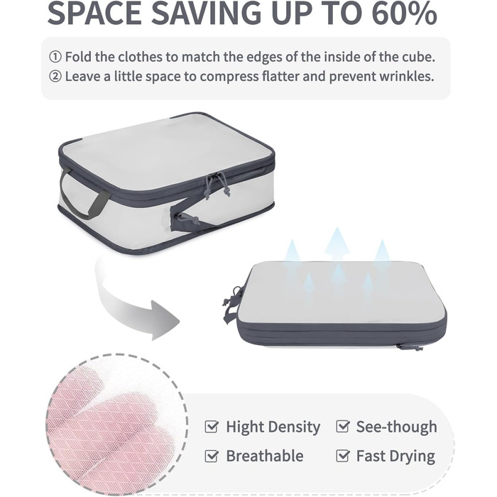 Набір органайзерів для валізи ECOHUB (6 шт), компресійні дорожні сумки-кубики з переробленої сітчастої тканини для рюкзака та ручної поклажі, сірий колір