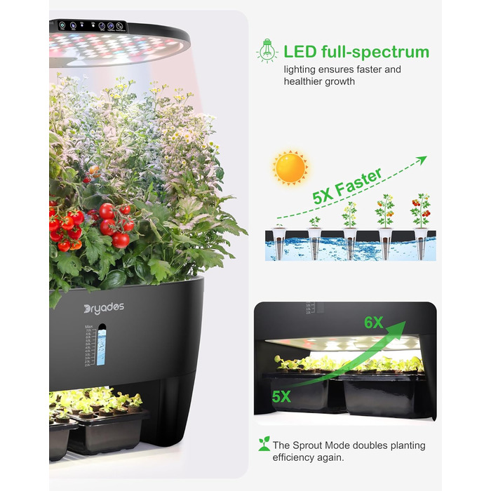 Гідропонна система вирощування: 8 горщиків, 24W LED лампа повного спектру з сигналом про нестачу води | Внутрішній сад для кухні, вітальні, школи | Подарунок для любителів садівництва (16 горщиків - Чорний)