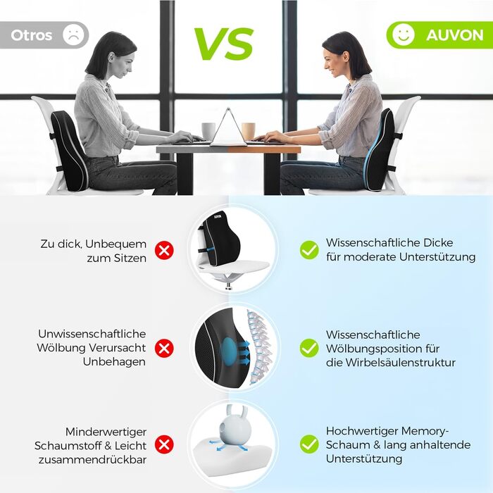 Подушка для попереку AUVON для автомобіля та офісного крісла, підтримка поперекового відділу, покращення постави, піна з пам'яті