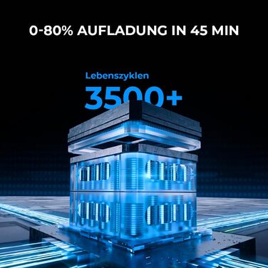 Портативна електростанція BLUETTI AC180P, 1800Wh, 2000W (4800W пік), надійна для відпочинку на природі