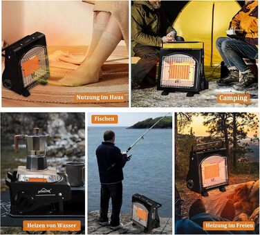 Газовий нагрівач HOMELUX 1,7KW для дому та на вулиці: обігрівач, нагрівач для кемпінгу, без електроенергії, газовий нагрівач, нагрівач для кемпінгу, нагрівальний прилад з 4 балончиками газу MSF-1a (BDZ-Q1000+4Gaskartuschen)