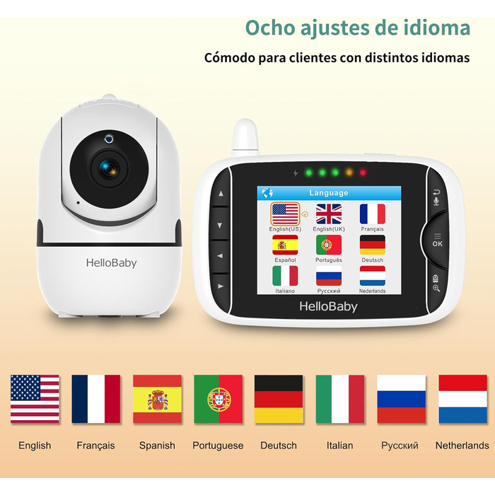 Радіоняня HelloBaby з камерою, 3.2