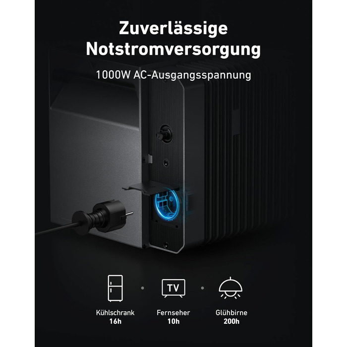 Anker SOLIX E1600 Pro Power Station з сонячними панелями (9.6 кВт·год) | 890 Вт, 1600 Вт·год, 4 MPPT, Plug & Play