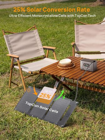 Портативна електростанція AFERIY 145W з акумулятором LiFePO4 99.2Wh (31000mAh), 3 порти, захист 6-в-1, сонячний генератор 100W для кемпінгу, подорожей та надзвичайних ситуацій