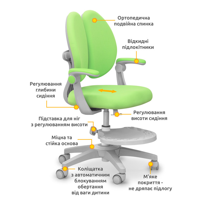 Дитяче крісло Mealux Sprint Duo Green (арт.Y-412 KZ)