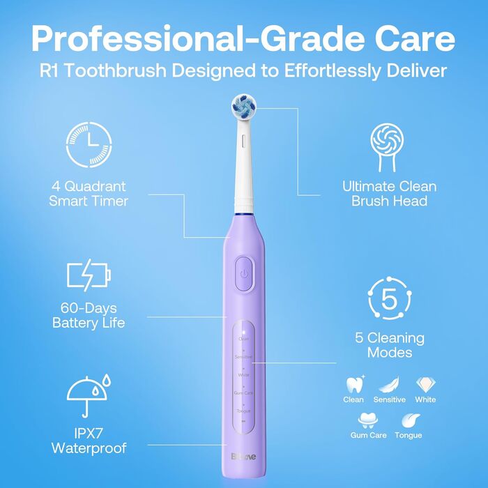 Електрична зубна щітка Bitvae з 8 насадок для дорослих та дітей, кейс, 5 режимів, таймер 2 хв, 60 днів роботи, (R1H3, Violett)