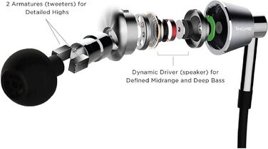 1MORE E1010 Quad-Driver навушники In-Ear Hi-Fi з мікрофоном та пультом керування, Hi-Res Audio, сумісні з iOS та Android (Triple Driver, срібні)
