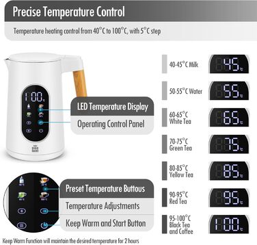Електричний чайник ForMe з нержавіючої сталі, 1.7 л, регулювання температури 40-100°C, LED дисплей, функція підтримання тепла, BPA Free, білий
