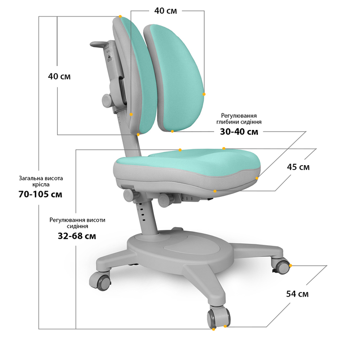 Крісло Mealux Onyx Duo TG (арт.Y-115 TG)