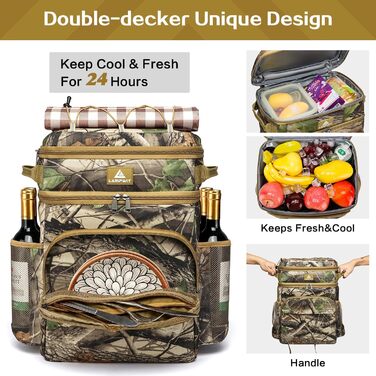 Рюкзак-холодильник Laripwit 54 банки: ізольований рюкзак-термос з двома відсіками та відділенням для холоду. Ідеальний для пікніків, подорожей, кемпінгу, пляжу. Об'єм 33л, камуфляж, еластична шнурка.