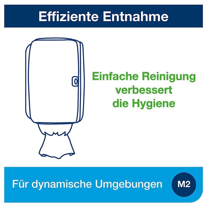 Настінний дозатор центральної смуги Tork комплект для заправки - M2 - Багатоцільові паперові рушники для протирання (6 x 150,7 м)